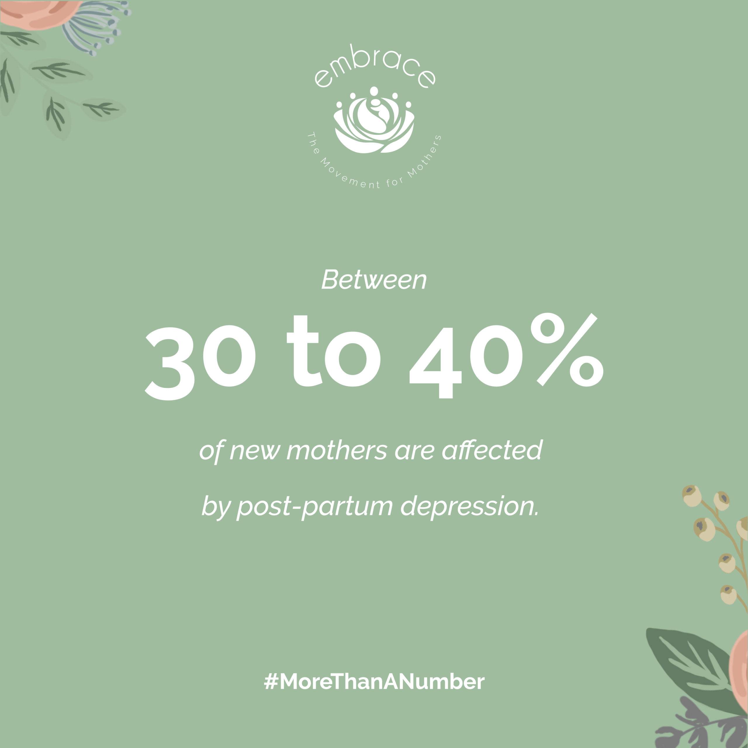 Learning content sharing graphics-Module Two.3