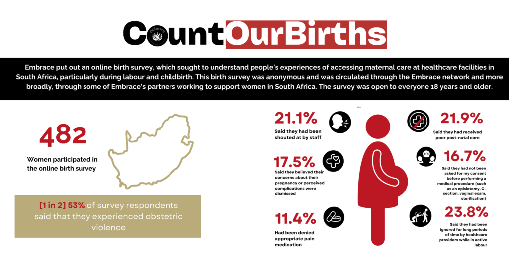 Count Our births Infographic (002)